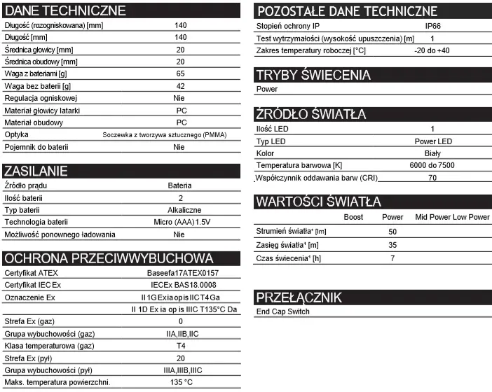 latarka-ledlenser-ex4-yellow-box