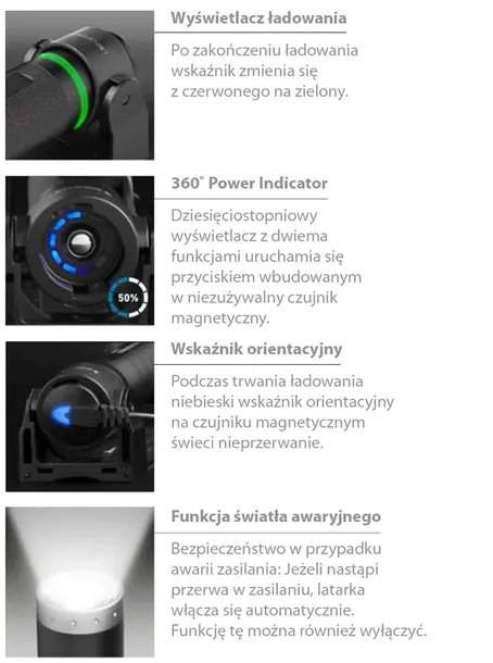 latarka-ledlenser-x21r-stan-nowy