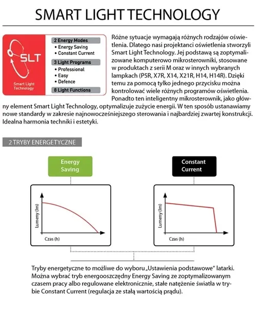 latarka-ledlenser-x21r-stan-nowy-waga-2000-g