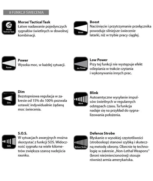 latarka-ledlenser-x21r-stan-nowy