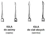 igla-do-zacmy-typ-waska-stan-nowy