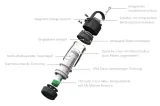 latarka-ledlenser-ml4-camping-stan-nowy