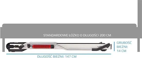 bieznia-elektryczna-hms-loop15-marka-hms