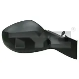 lusterko-pr-325-0117-tyc