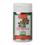 fin-dynaforstabs-finclub