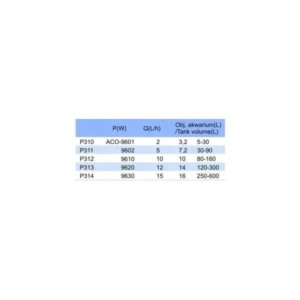 hailea-aco-9630-pompa-wydajnosc-960-l-h