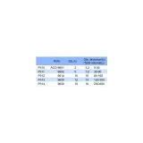 hailea-aco-9630-pompa-wydajnosc-960-l-h