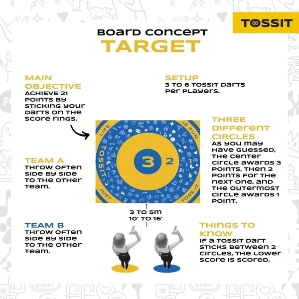 tossit-gra-plansza-rodzinna-mata-do-gry-wiek-gracza-3-4-lata-5-7-lat-8-11-lat-12-14-lat-15-18-lat-18
