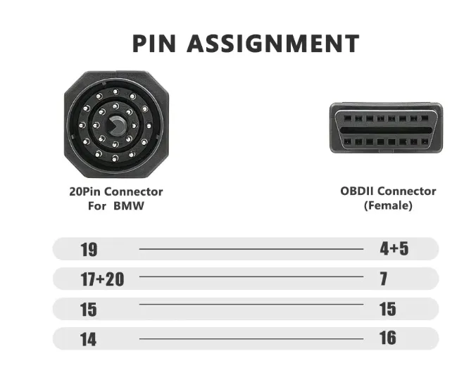 kabel-adapter-przejsciowka-obd2-obd1-z-zaplonem-bmw-e46-e39-e30-e36-e32-e34-kod-producenta-adapter-20-pin-bmw-e46-e39-zanderparts