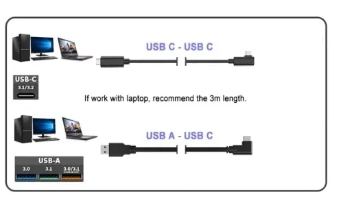 kabel-5m-do-oculus-link-quest-steam-vr-usb-3-2-c-c