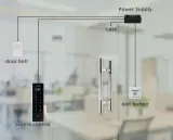 szyfrator-secukey-cfd3-wifi-tuya-informacje-dodatkowe-odpornosc-na-warunki-atmosferyczne