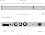 rejestrator-ubiquiti-unvr-maksymalna-liczba-obslugiwanych-dyskow-1