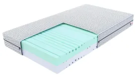 materac-piankowy-200x200-profilowana-pianka-wysokoelastyczna-hr-fdm-space