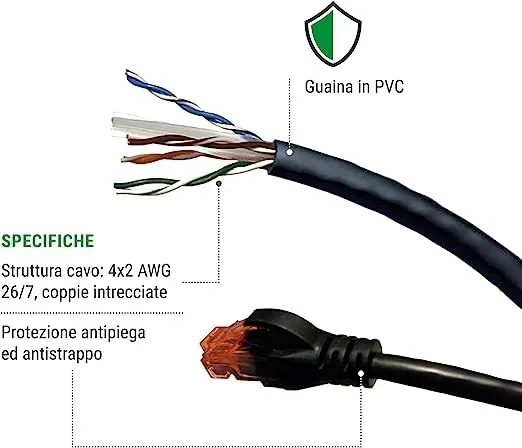 kabel-sieciowy-lan-ethernet-patch-cat-6-u-utp-3m-kod-producenta-1111