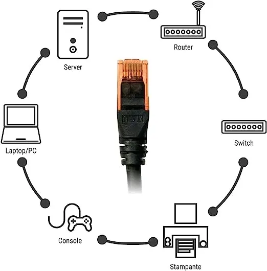 kabel-sieciowy-lan-ethernet-patch-cat-6-u-utp-3m-kolor-czarny