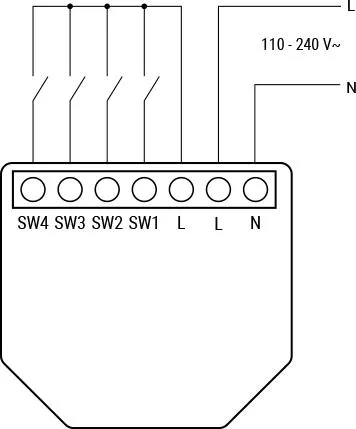 shelly-i4-gen3-stan-nowy