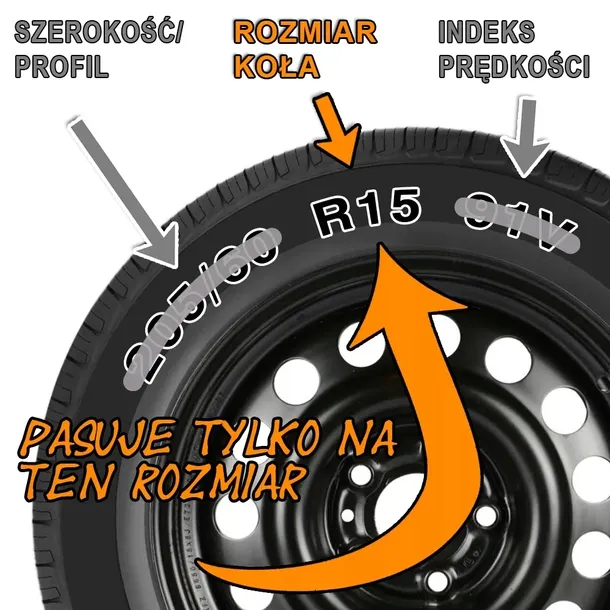 kolpaki-15-bmw-e87-f20-e46-e90-e36-f30-e39-drm-produkt-wprowadzony-do-obrotu-na-terenie-ue-przed-13-12-2024-nie