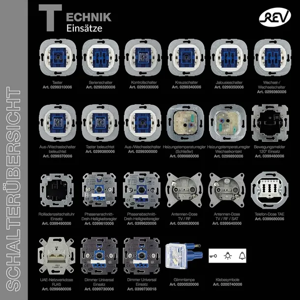 ramka-poczworna-revrittergmbh-bialy-szerokosc-produktu-11-cm