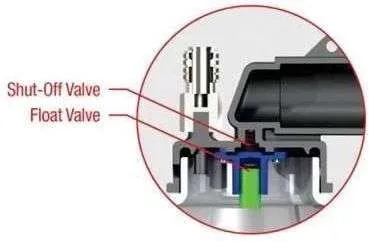 pompa-do-plynow-1-5-l-hubitools-marka-hubitools
