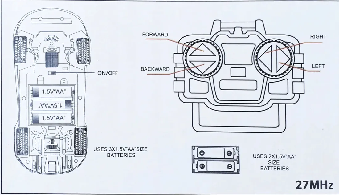 samochod-formula-1-zdalnie-sterowany-na-pilot-1-24