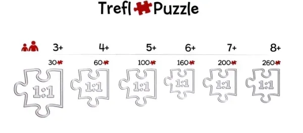g124-puzzle-trefl-30-strazak-sam-gotowi