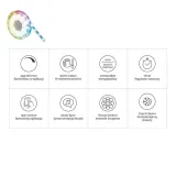 zestaw-led-rgb-wi-fi-5m-smart-tuya-ip65-cct-dim-12v-eksm7690-eko-li