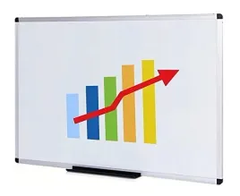 tablica-suchoscieralna-magnetyczna-viz-pro-120-x-90-cm