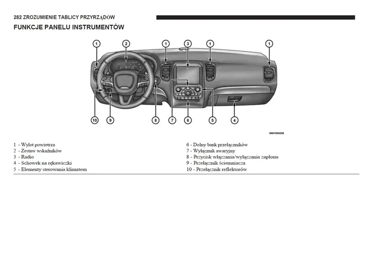 dodge-durango-20142020-instrukcja-obslugi-tematyka-samochody-osobowe