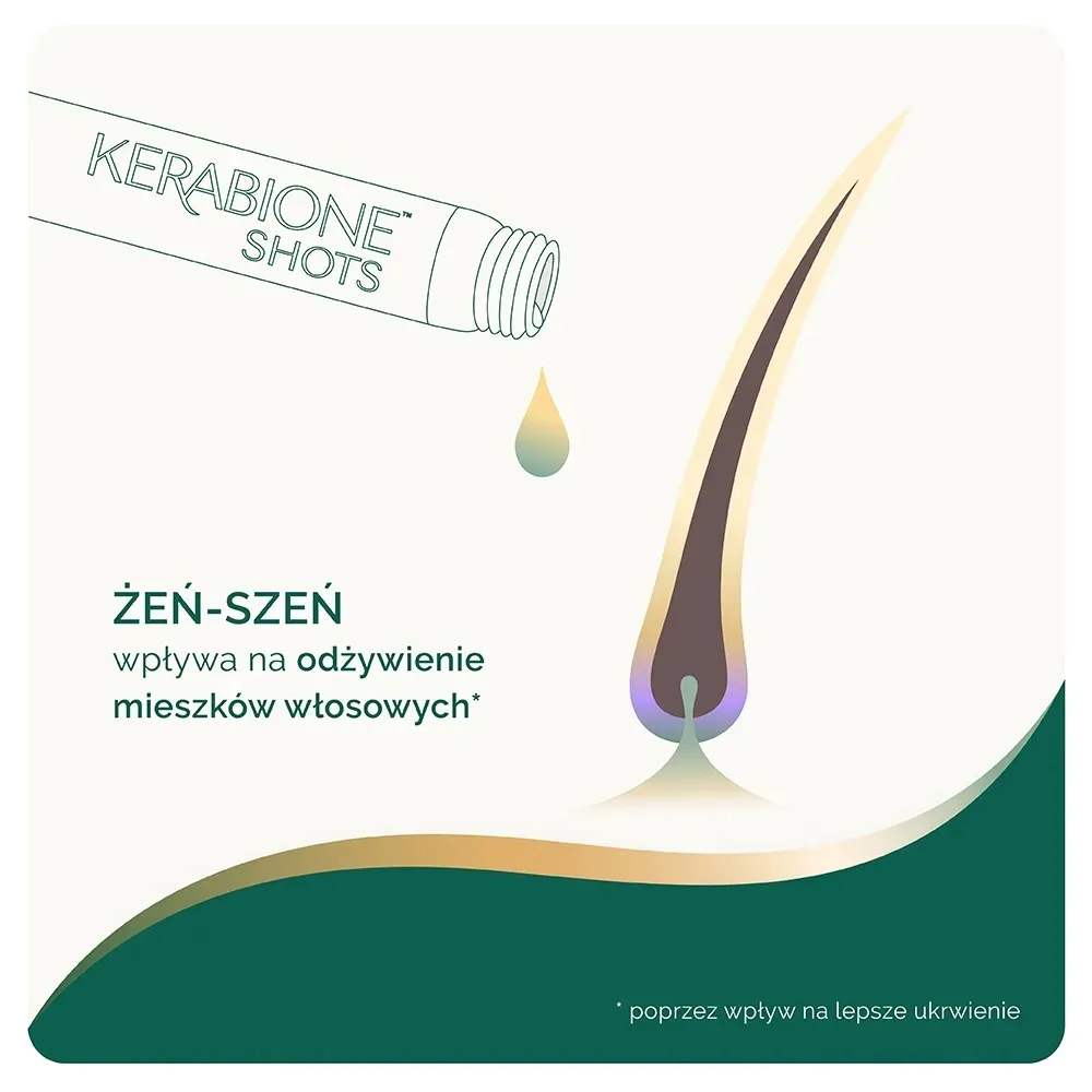 kerabione-shots