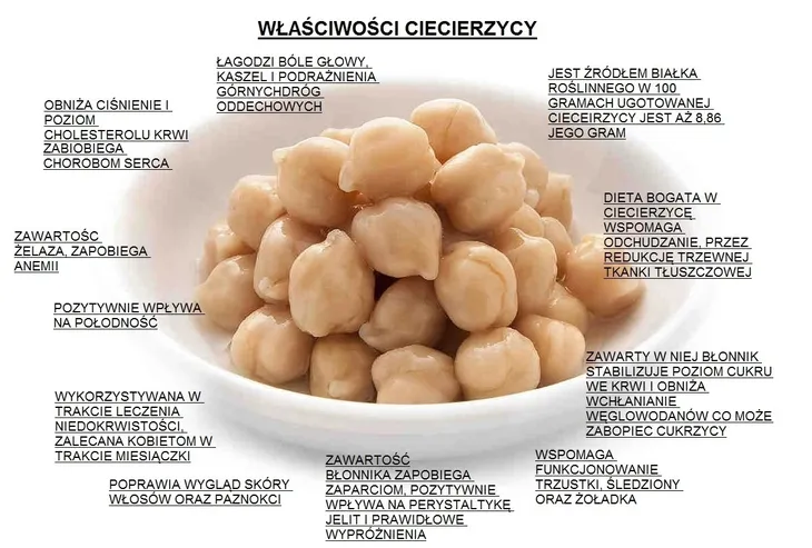 ciecierzyca-eo-400g-240g-cechy-dodatkowe-bez-laktozy-niesiarkowane-niski-indeks-glikemiczny-niskotluszczowe-superfood-weganskie-wegetarianskie-wysoka-zawartosc-blonnika-wysokobialkowe