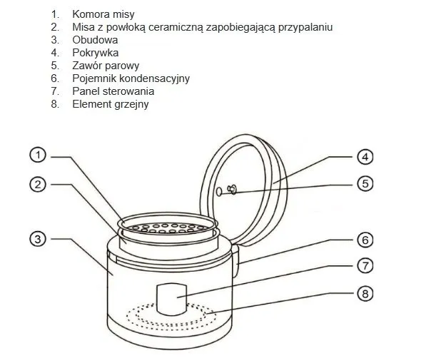 garnek-elektryczny-multicooker-maestro-5-l-26-programow-stan-nowy