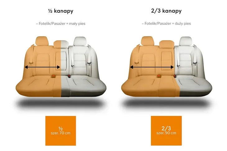 mata-dla-psa-kardiff-anti-slip-mini-na-2-3-kanapy-maksymalna-waga-zwierzecia-70-kg