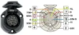 adapter-przejsciowka-do-gniazda-hak-13-7-producent-inny