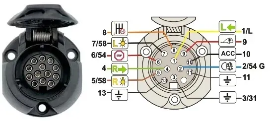 adapter-przejsciowka-do-gniazda-hak-13-7