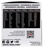 filtr-oleju-kandn-ps-2004-producent-czesci-kandn-stan-nowy