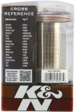 filtr-oleju-kandn-ss-2011-typ-samochodu-samochody-osobowe