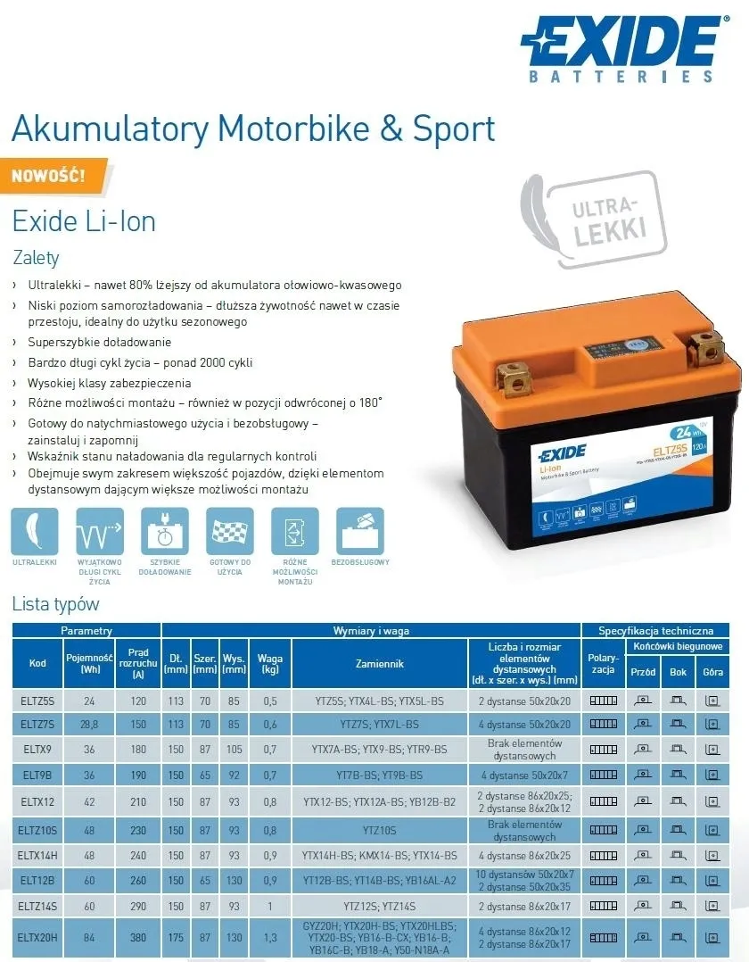 akumulator-exide-lithium-eltx12-3-2ah-42wh-210a