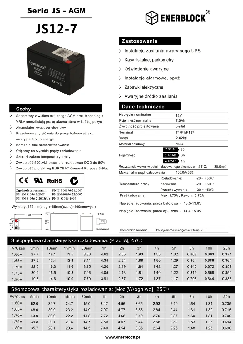 akumulator-enerblock12v-7ah-js12-7