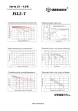 akumulator-enerblock12v-7ah-js12-7-kod-producenta-js12-7