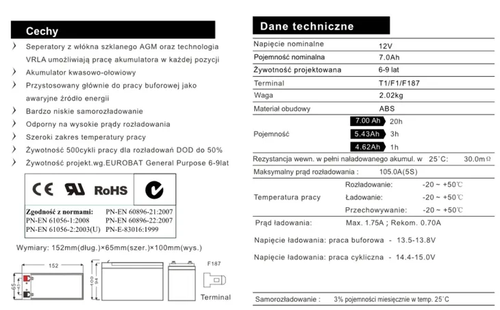 akumulator-enerblock12v-7ah-js12-7-napiecie-12-v