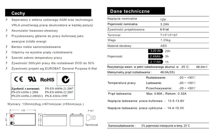akumulator-enerblock12v-32ah-js12-3-2-stan-nowy-kod-producenta-js12-3-2