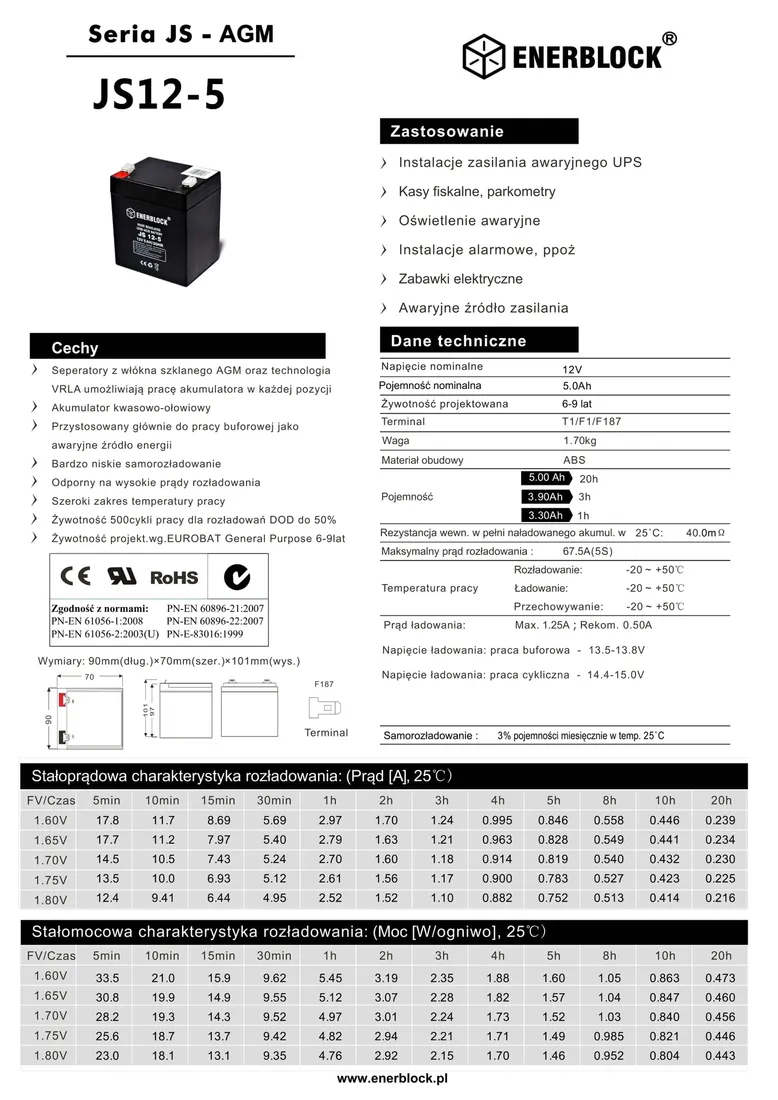 akumulator-enerblock12v-5ah-js12-5