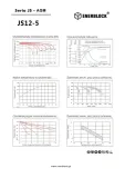 akumulator-enerblock12v-5ah-js12-5-kod-producenta-js12-5