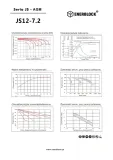 akumulator-enerblock12v-72ah-js12-72-kod-producenta-js12-7