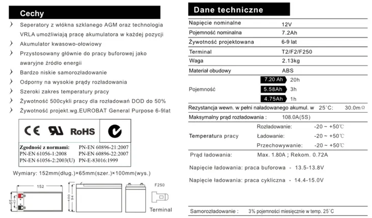 akumulator-enerblock12v-72ah-js12-72-napiecie-11-v