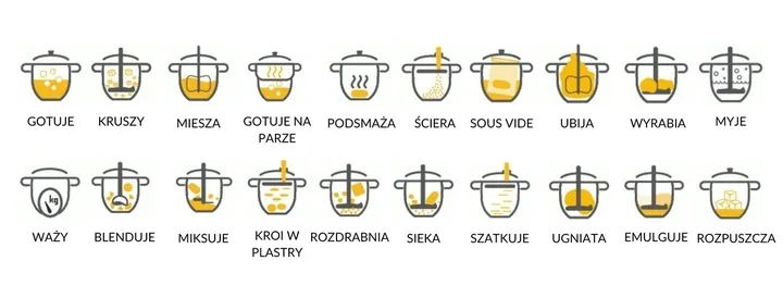 termorobot-sam-cook-psc-11-b-robot-kuchenny-zalaczone-wyposazenie-wyswietlacz-lcd