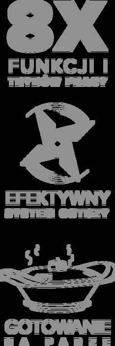 robot-wielofunkcyjny-perfect-mix-mfc2000-eldom-stan-nowy