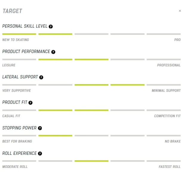 rolki-rollerblade-lightning-w-white-aqua-38-385-kolor-bialy-plec-produkt-uniseks