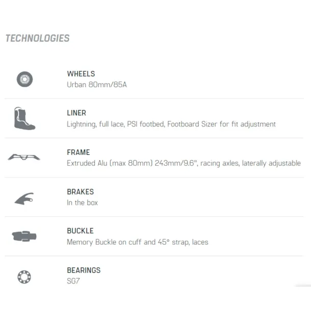 rolki-rollerblade-lightning-w-white-aqua-38-385-kolor-bialy-rodzaj-rekreacyjne-fitness