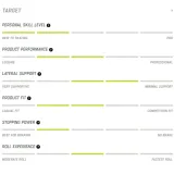 rolki-rollerblade-lightning-w-white-aqua-39-40-kolor-bialy-plec-produkt-uniseks